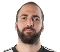 Foto principal de G. Higuaín | Juventus