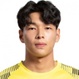 Foto principal de Jae-Beom Kwon | Gangwon FC