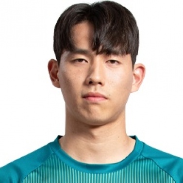 Foto principal de Cho Yun-Seong | Gangwon FC