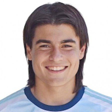 Foto principal de Luka Romero | Argentina Sub 15