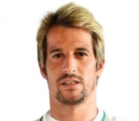 Foto principal de F. Coentrão | Rio Ave