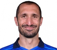 Foto principal de G. Chiellini | Italia