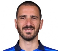 Foto principal de L. Bonucci | Italia