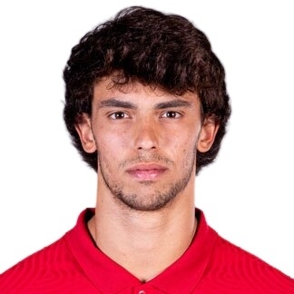 Foto principal de João Félix | Portugal