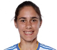 Foto principal de Lorena | Real Madrid Fem