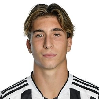 Foto principal de Fabio Miretti | Juventus