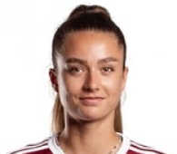 Foto principal de N. Kavalova | Sparta Praha Fem