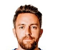 Foto principal de C. Skuse | Ipswich Town