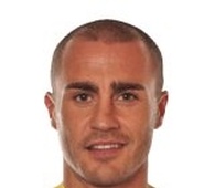 Foto principal de F. Cannavaro | Juventus