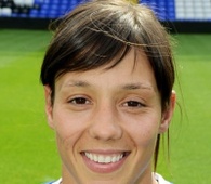 Foto principal de R. Williams | Birmingham City Fem