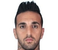 Foto principal de Miguel Lopes | Akhisar Belediyespor