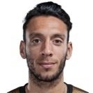 Foto principal de Roderick Miranda | Wolverhampton Wanderers