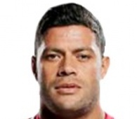 Foto principal de Hulk | Shanghai SIPG