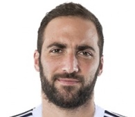 Foto principal de G. Higuaín | Argentina