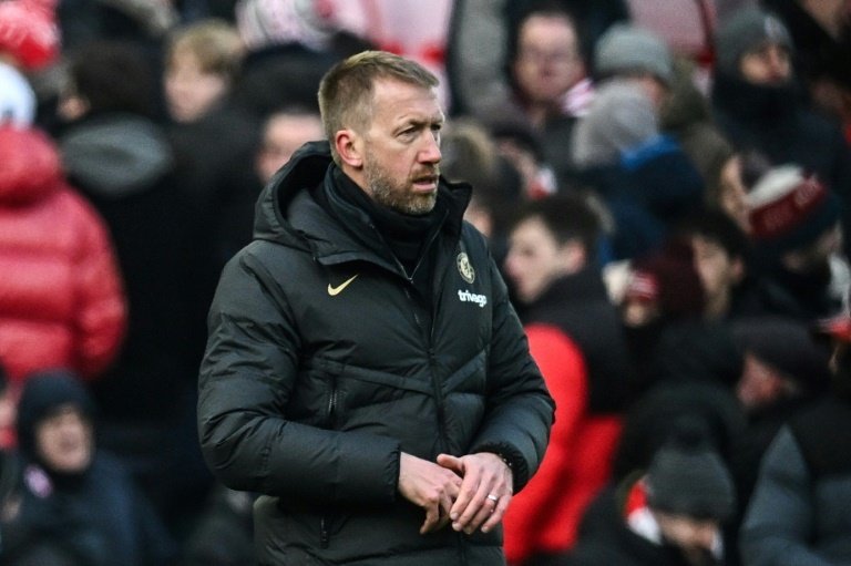 Potter aware of Chelsea pressure