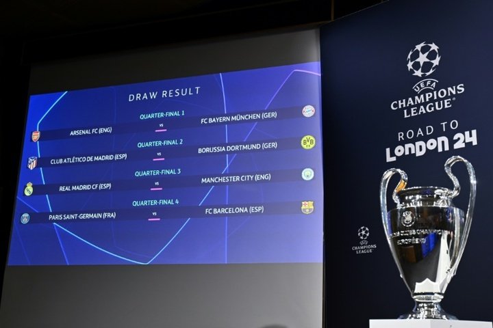 Holders Man City and Madrid to meet in third consecutive season