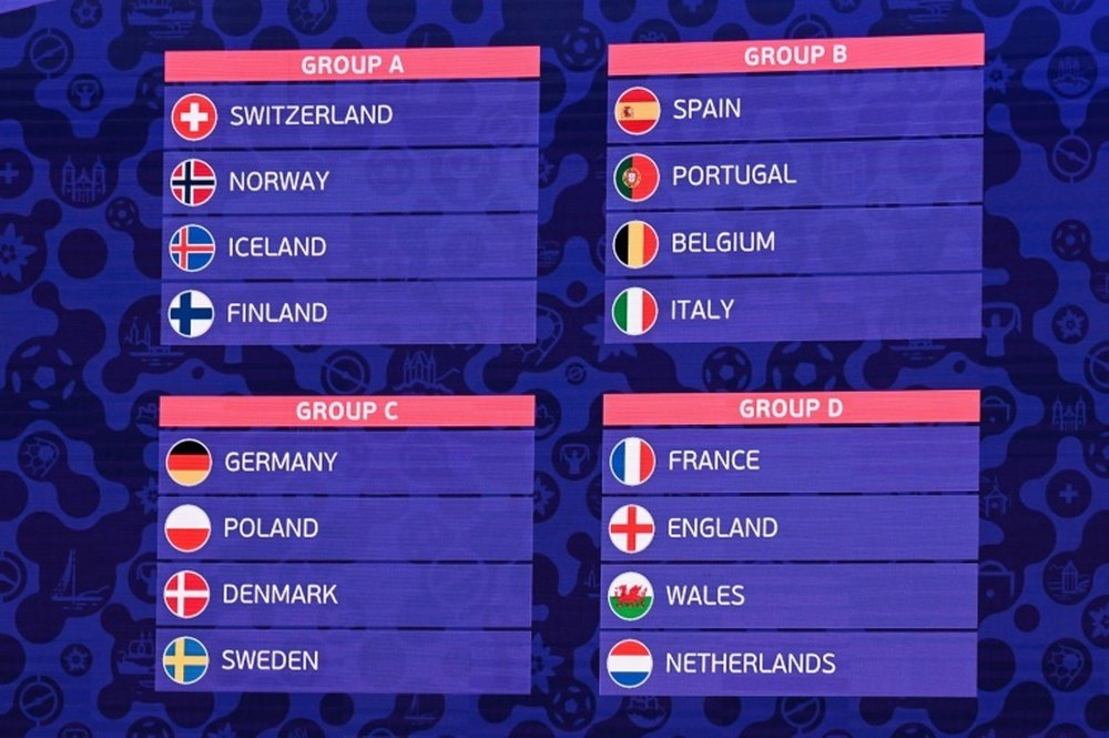 The draw for Womens Euro 2025 in full. AFP
