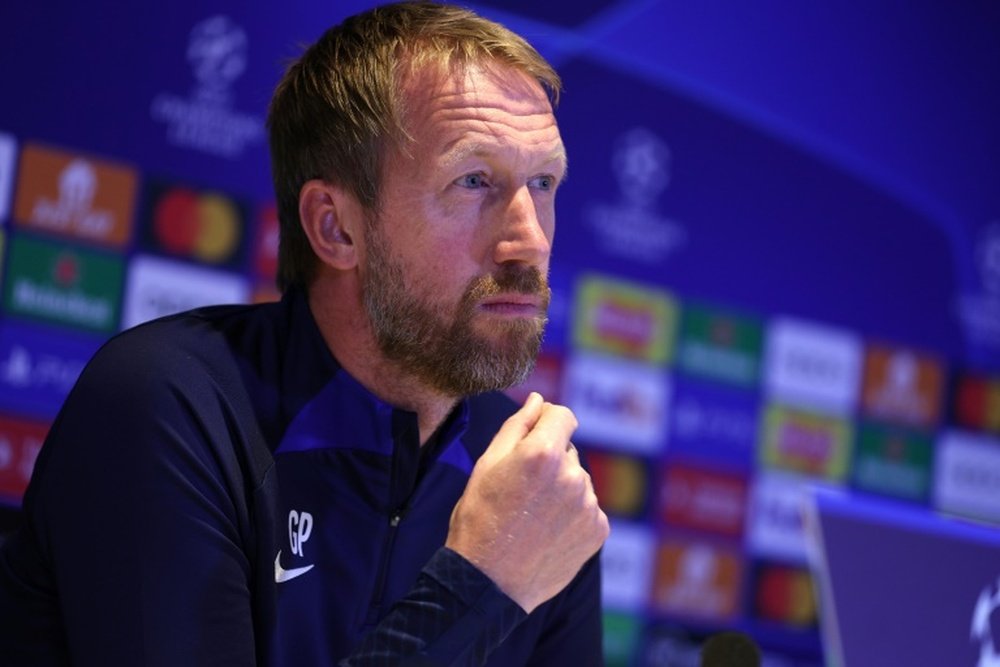 Graham Potter