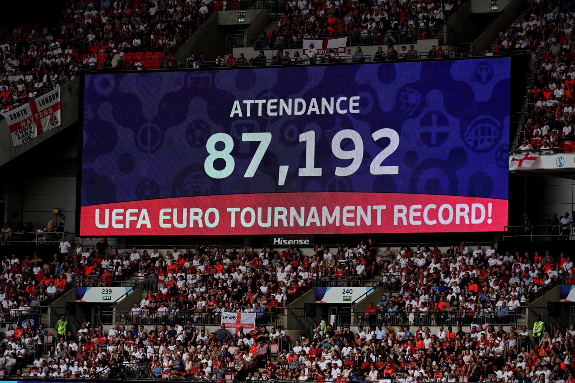 El Inglaterra-Alemania, la final con más público de la historia de la Eurocopa. EFE