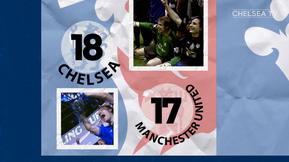 Chelsea x Manchester United, duelo recheado de história na Premier League. DUGOUT