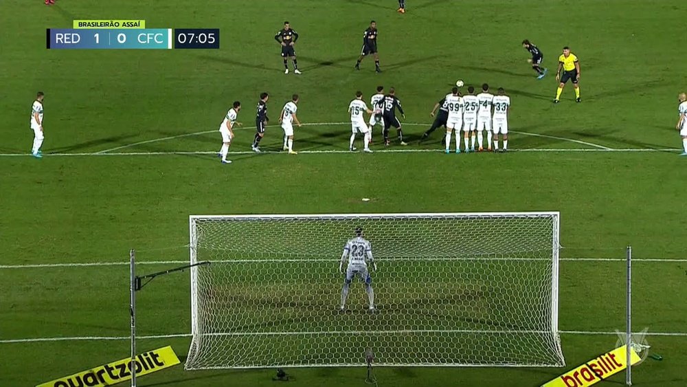 Red Bull Bragantino 4-2 Coritiba. DUGOUT