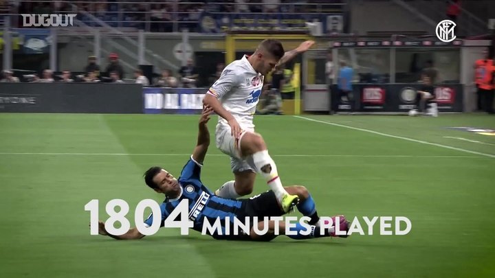VIDEO: Antonio Candreva's best Inter moments