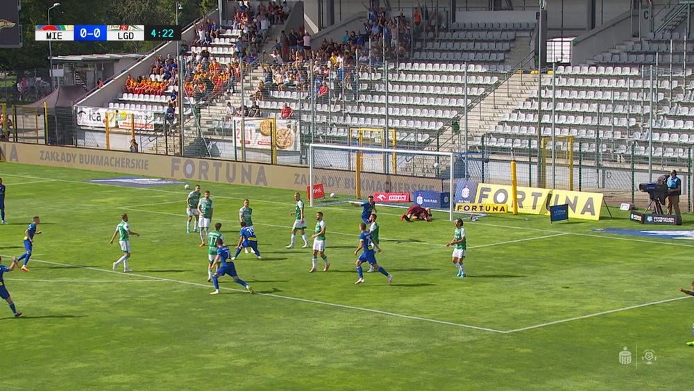 Résumé du match Miedź Legnica 2-1 Lechia Gdańsk. dugout