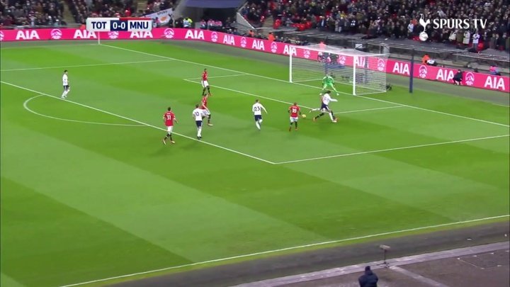 Christian Eriksen, il gol lampo contro il Manchester United. Dugout