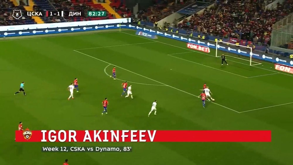 Best saves from the RPL matchday 12. DUGOUT