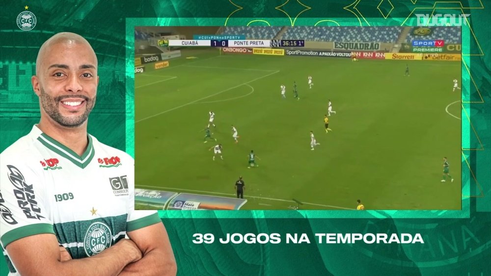 Coritiba apresenta o lateral Romário Guilherme. DUGOUT