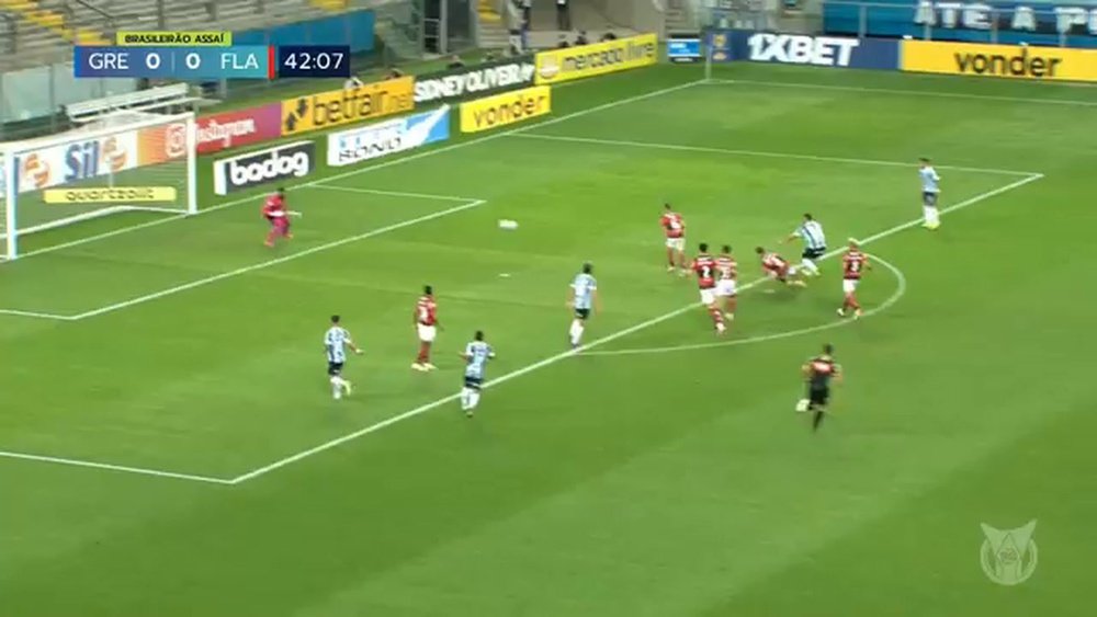 Gremio and Flamengo drew 2-2 in Porto Alegre. DUGOUT