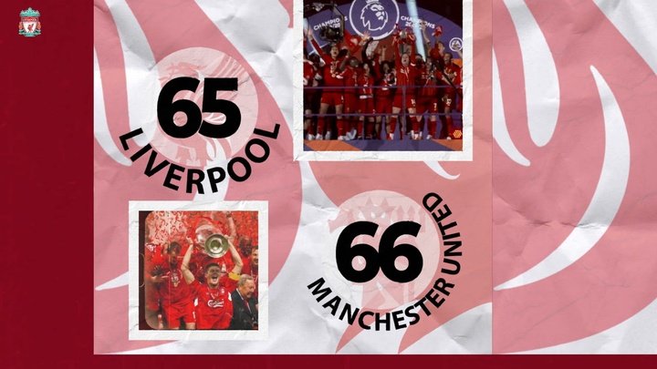 VÍDEO: United-Liverpool, una rivalidad histórica entre dos gigantes ingleses