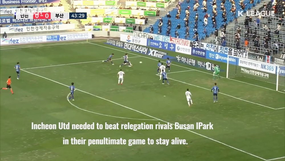 Incheon United miraculously avoided K-League relegation. DUGOUT