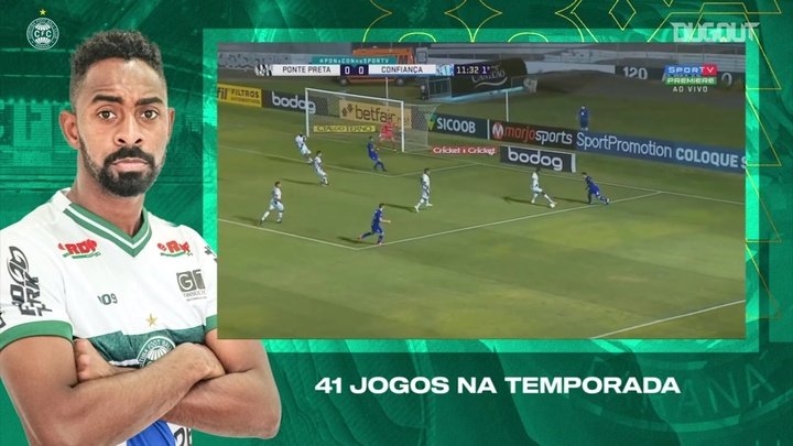 Coritiba apresenta o zagueiro Wellington Carvalho