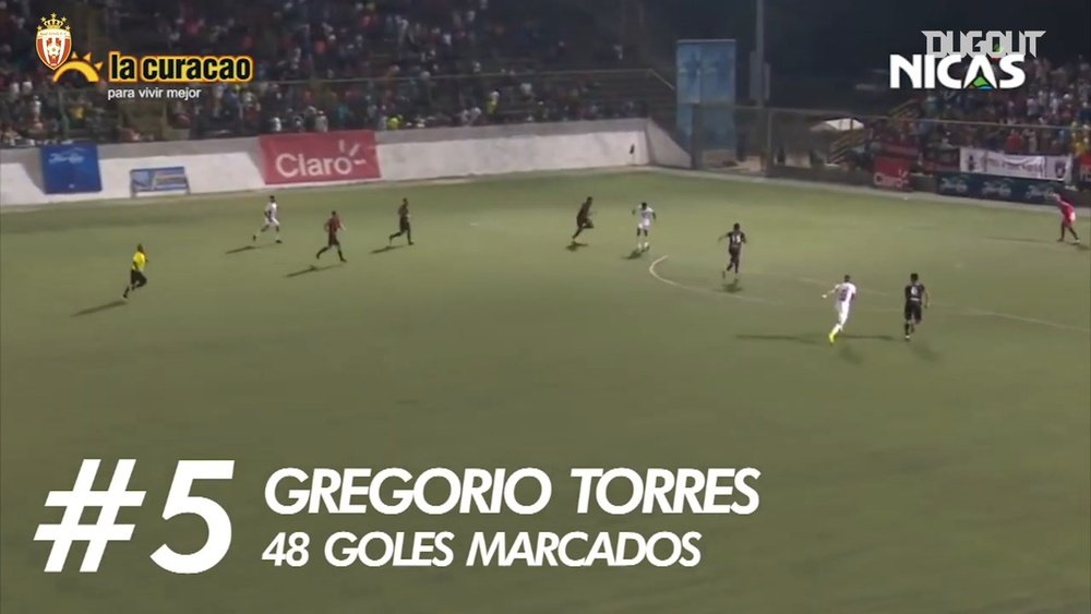 VIDEO: Real Estelí's top five goalscorers. DUGOUT