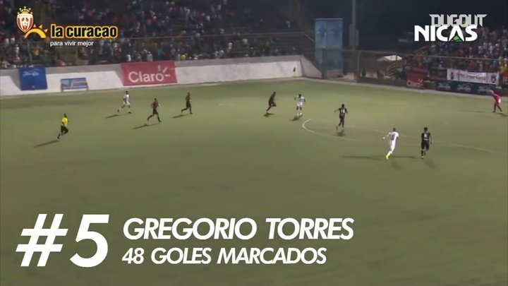 VIDEO: Real Estelí's top five goalscorers