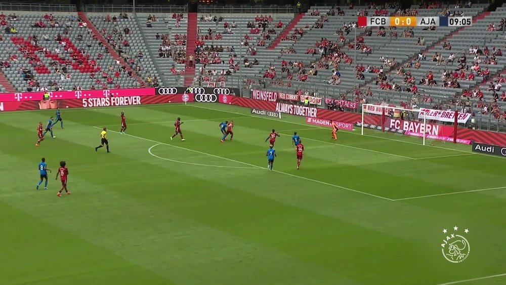 Le match nul entre l'Ajax et le Bayern Munich en amical. Dugout
