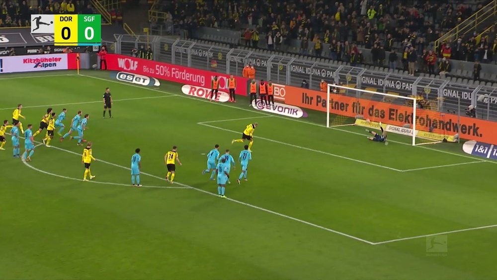 Dortmund were far too good for Greuther Furth. DUGOUT