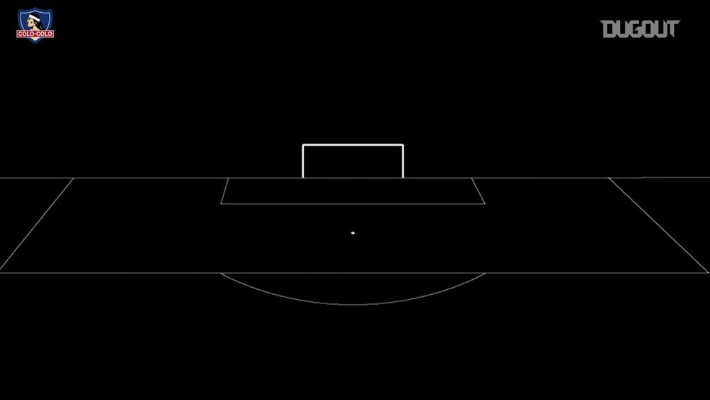 VIDEO: Colo-Colo face the crossbar challenge. DUGOUT