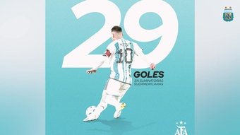 Lionel Messi ha segnato il suo 29° gol in una qualificazione alla Coppa del Mondo Conmebol, eguagliando il record di Luis Suárez.