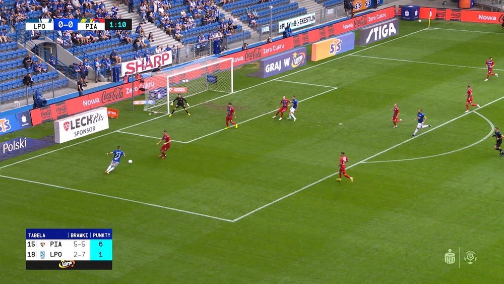 Résumé Lech Poznan 1-0 Piast Gliwicew. dugout