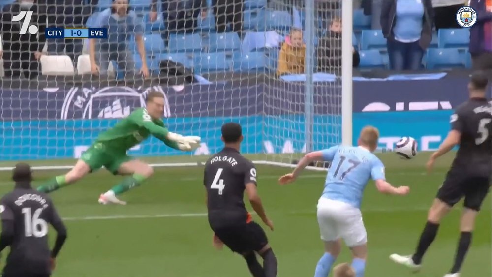 Man City scored some cracking goals during the 2020-21 season. DUGOUT