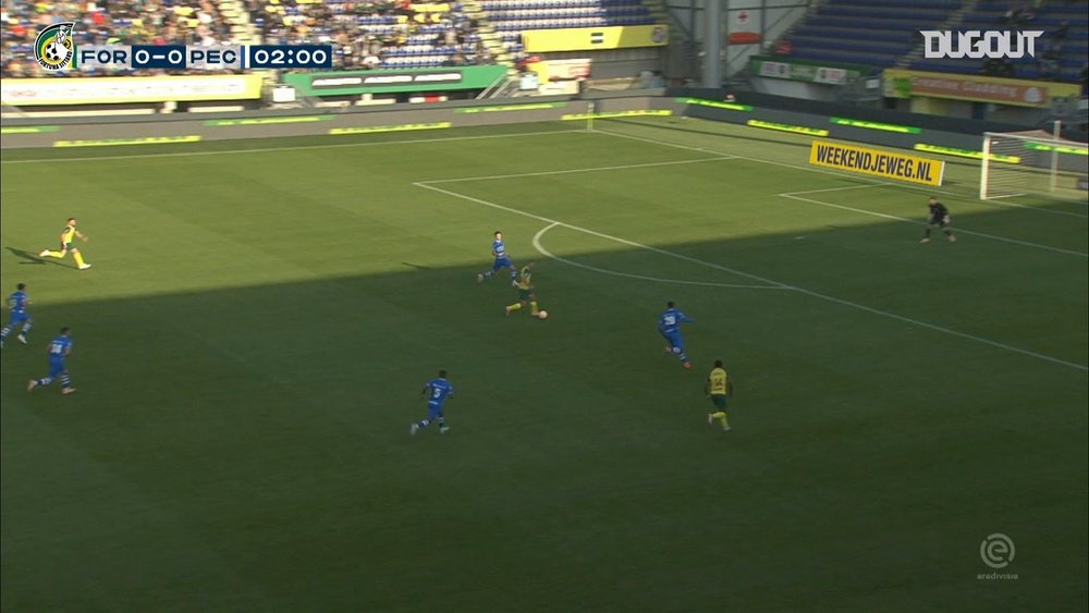 Fortuna Sittard beat Zwolle 3-0 back in November 2018. DUGOUT