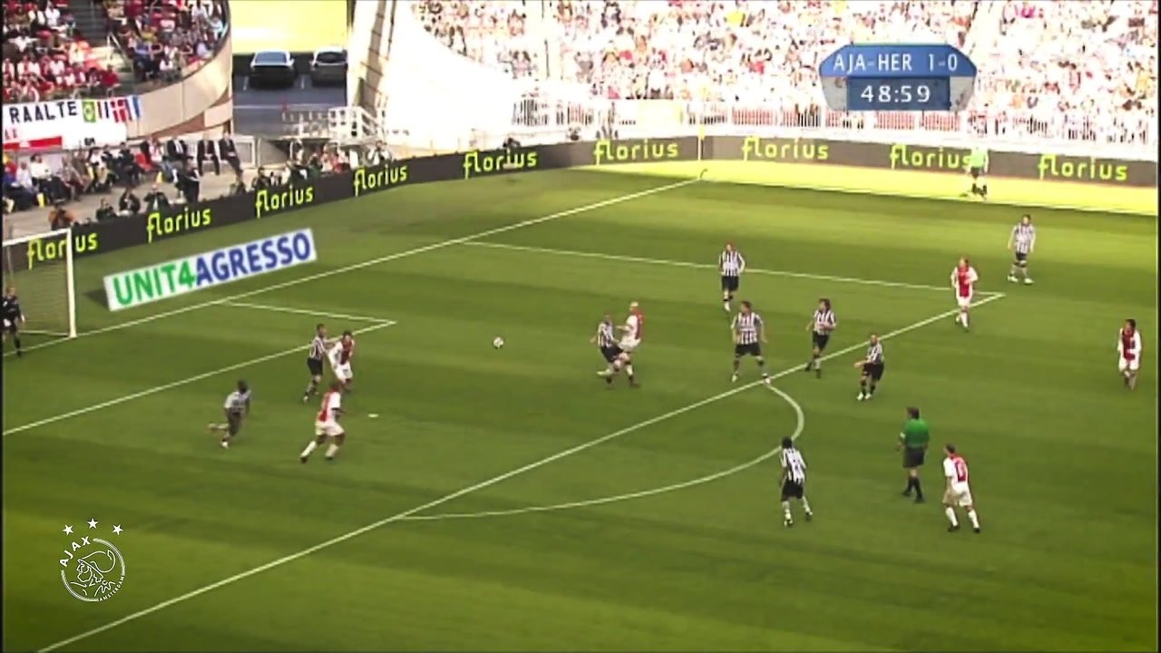 TOP 5 buts Ajax contre Heracles. dugout