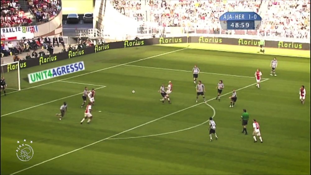 TOP 5 buts Ajax contre Heracles. dugout