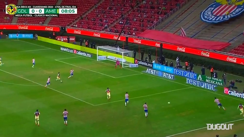 Highlights: Chivas 1-0 América. DUGOUT