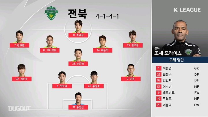 VIDEO: Busan IPark 1-2 Jeonbuk: Away side score last gasp winner