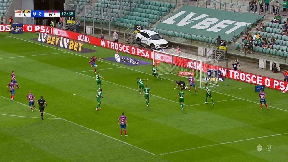 Résumé Śląsk Wrocław 1-4 Raków. dugout