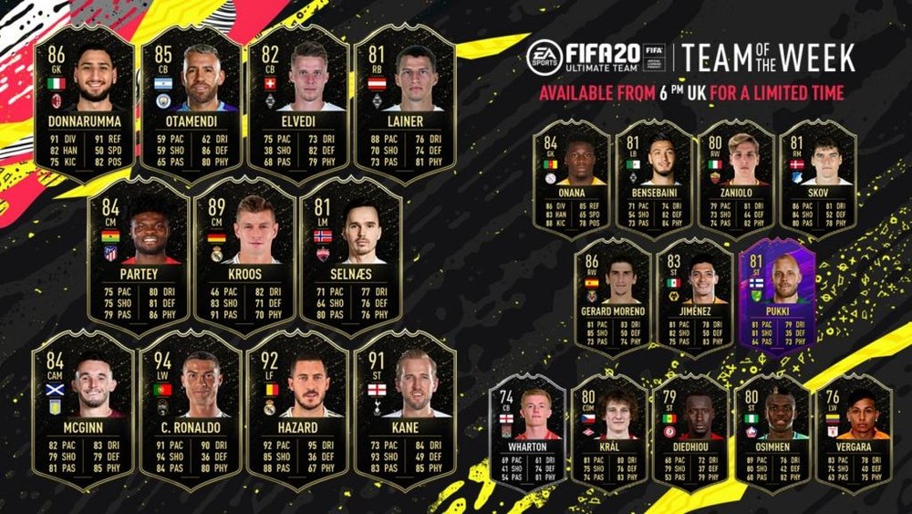 FIFA 20: Ronaldo, Kane and Hazard form thrilling front three in FUT TOTW. GOAL