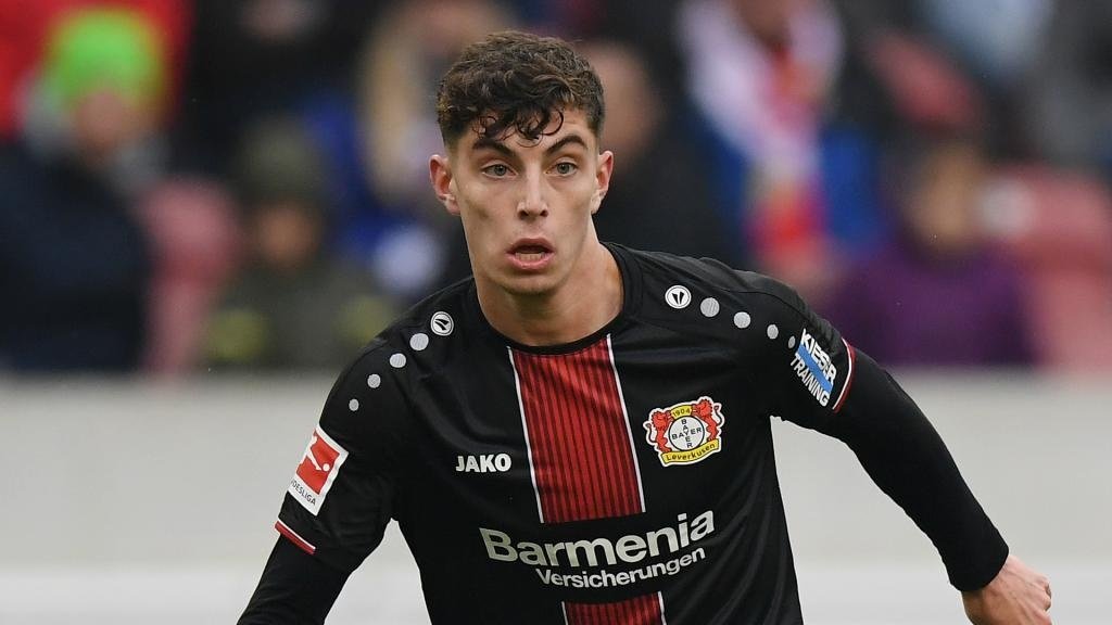 new Leverkusen signing Sinkgraven praises Havertz